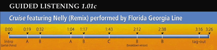 GL 1.01c